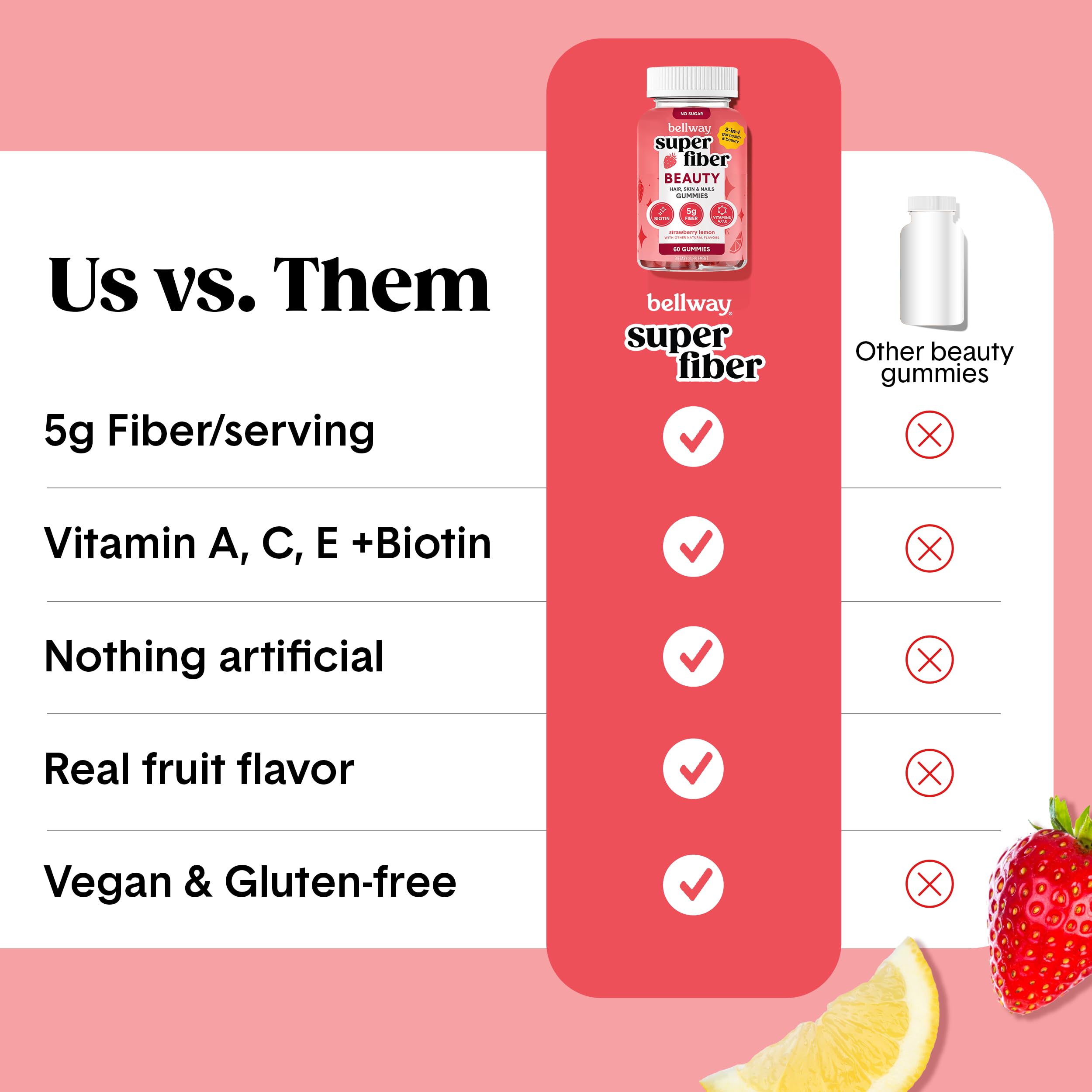 Bellway Super Fiber + Beauty, Fiber Gummies with Biotin, Sugar-Free, 60 Ct | 5g Prebiotic Fiber Supplement with Biotin & Vitamins A, C & E for Digestive Health, Skin, Hair & Nails