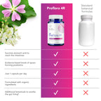 Biocidin Proflora 4R Spore Probiotic for Gut Health & Digestion, 30 Count