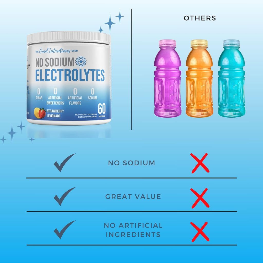 Low Sodium Electrolytes - 60 Servings - Strawberry Lemonade - Sugar Free Electrolytes Powder - Electrolytes Without Sodium - Low Sodium Electrolyte Powder