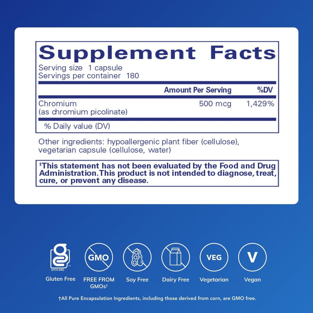 Pure Encapsulations Chromium (Picolinate) 500 mcg, 180 Capsules | For Lipid and Carbohydrate Metabolism*, Mineral Supplement, Superior Absorption Chromium Supplement, Vegan and Gluten-Free