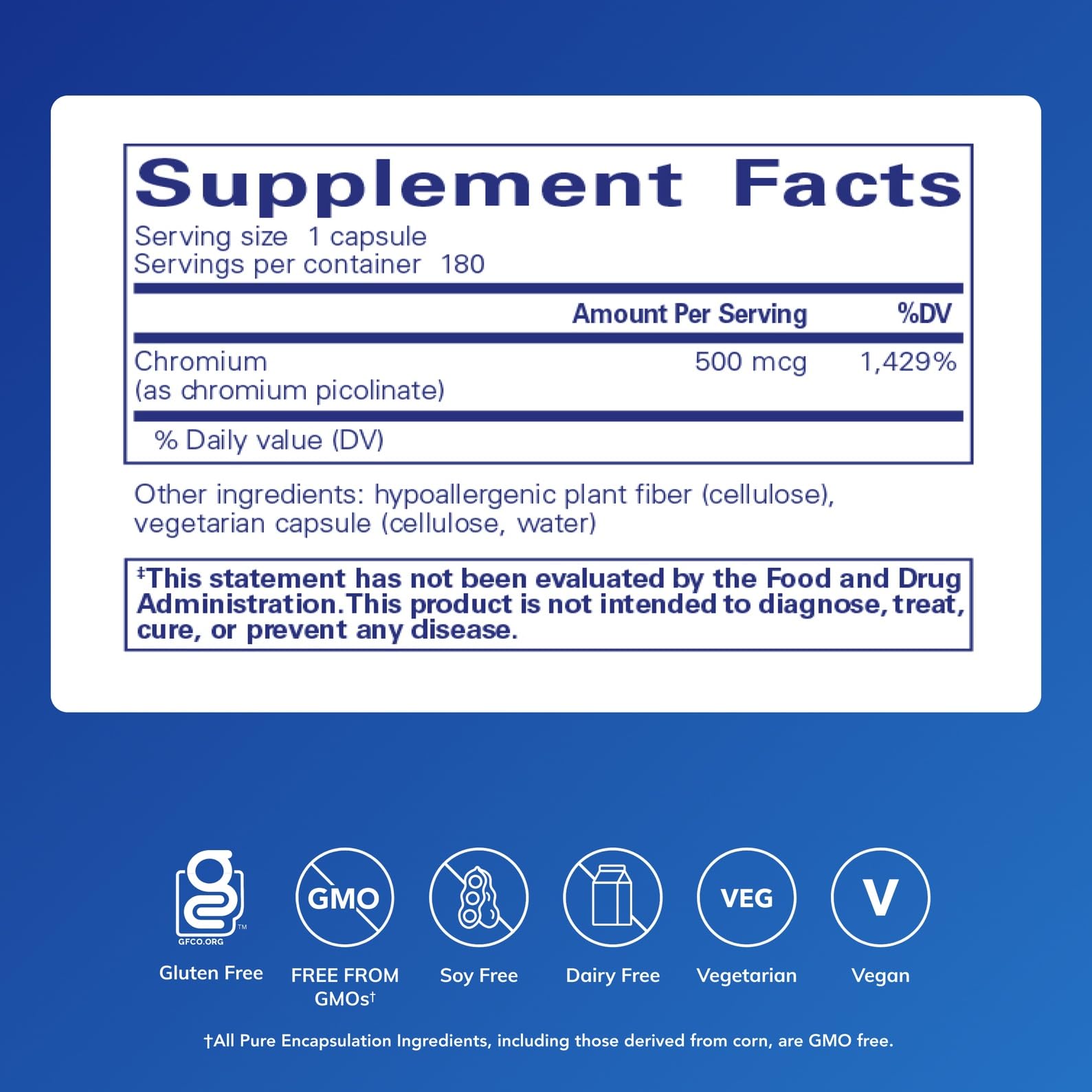 Pure Encapsulations Chromium (Picolinate) 500 mcg, 180 Capsules | For Lipid and Carbohydrate Metabolism*, Mineral Supplement, Superior Absorption Chromium Supplement, Vegan and Gluten-Free