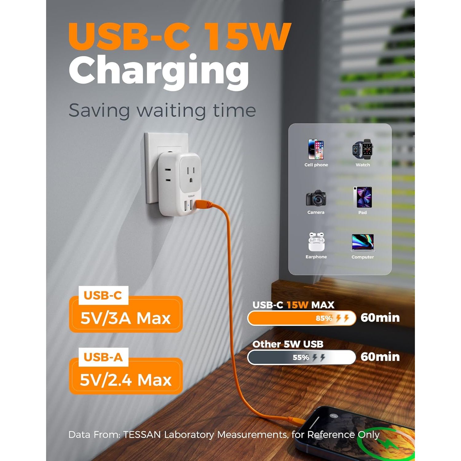 Buy now European Travel Plug Adapter USB C, TESSAN International Plug Adapter with 4 AC Outlets 3 USB Charging Ports, Type C Europe Power Adaptor for US to EU France Germany Iceland Spain Italy at indiglob india