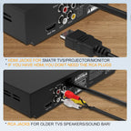 Buy now DVD Player, HDMI Region Free DVD Players for Smart TV, 1080P Upscaling, USB Input, HDMI/RCA Output Cable Included, Breakpoint Memory, Built-in PAL/NTSC, CD Players for Home at indiglob india