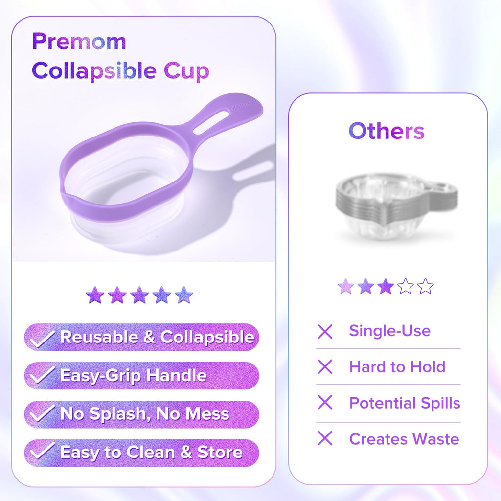 Premom 2 Urine Cups Reusable & Collapsible for Ovulation & Pregnancy Tests