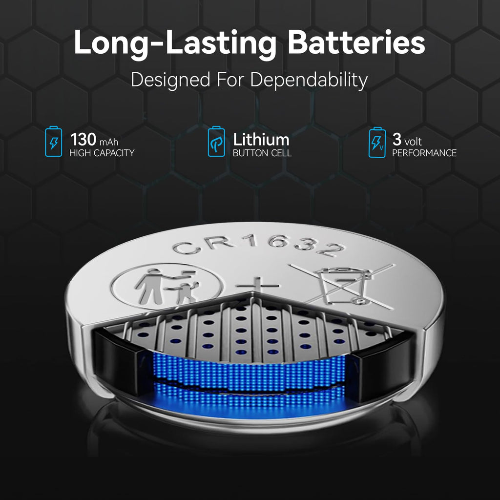 NICEBATT CR1632 3V Lithium Battery 12 Pack, High Capacity 1632 Batteries for Key Fob