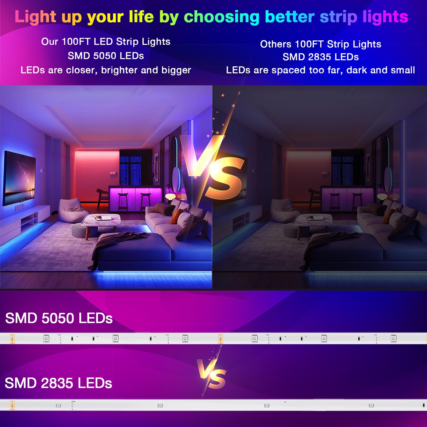 Buy now DAYBETTER Led Strip Lights 100 ft Smart with App Remote Control, 5050 RGB for Bedroom, Living Room, Home Decoration, Music Sync Color Changing for Room Party(2 Rolls of 50 ft) at indiglob india