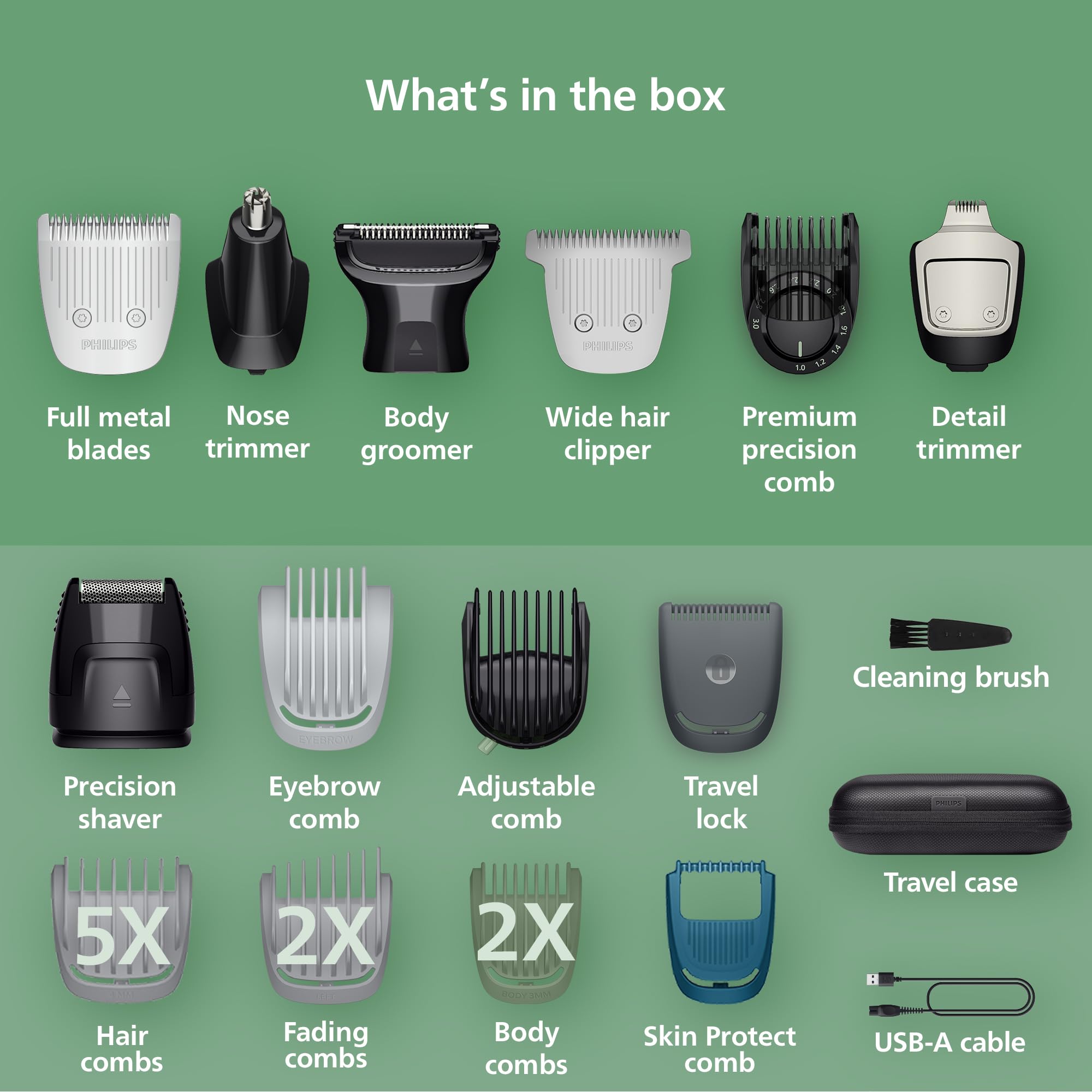 Norelco Philips All-in-One 9000 23-in-1 Trimmer, Face, Hair & Body, Steel | Beard Styler, Nose, Detail Trimmer, Body Shaver, Hair Clipper, Steel Blades, 29 lengths, 6-Hr Runtime, Showerproof, MG9575/49