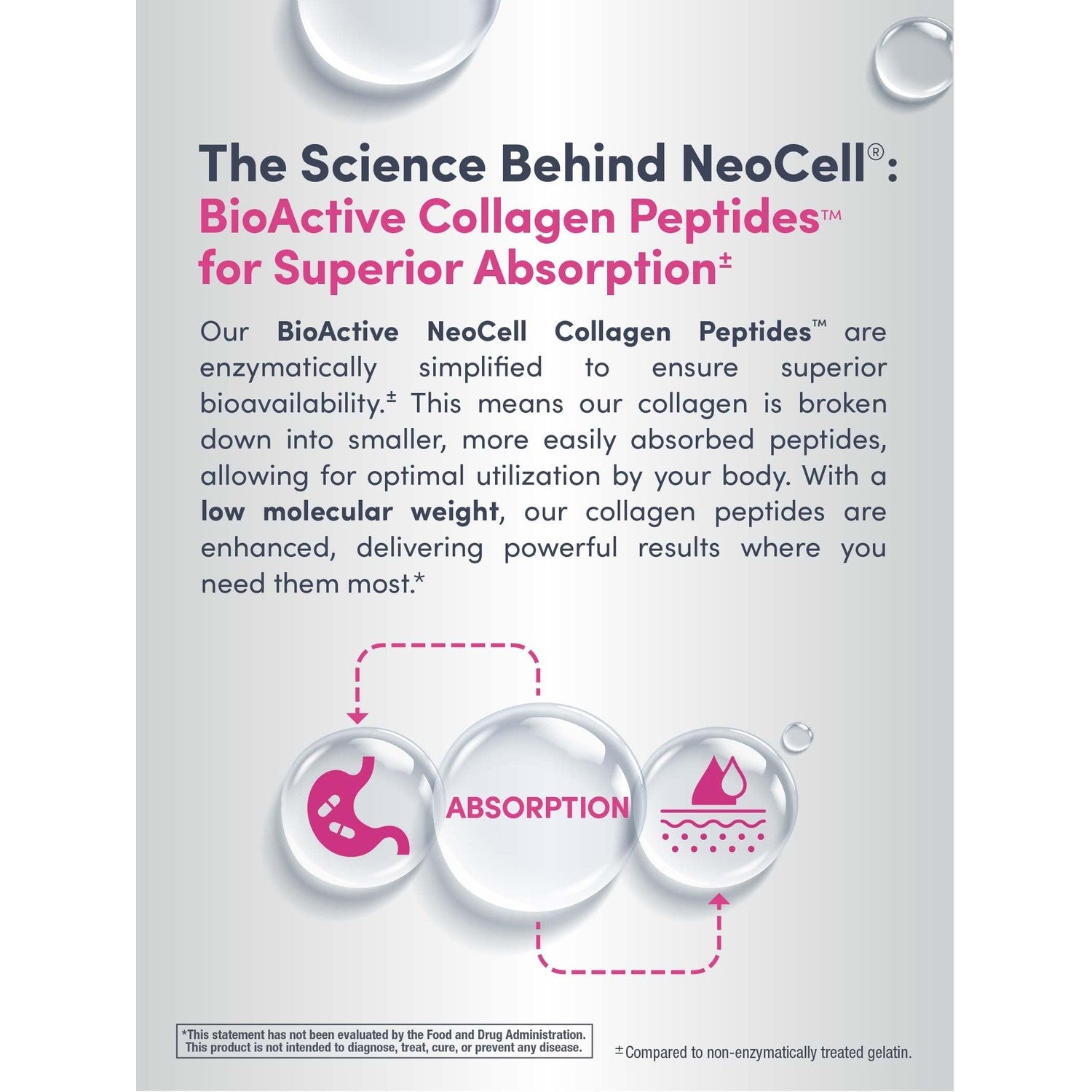NeoCell Collagen Peptides Pills | 270 Caplets | with Vitamin C and Biotin | Grass Fed Bovine | Hair, Skin, & Nails | for Women and Men