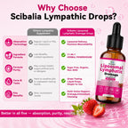 Liposomal Lymphatic Drainage Drops