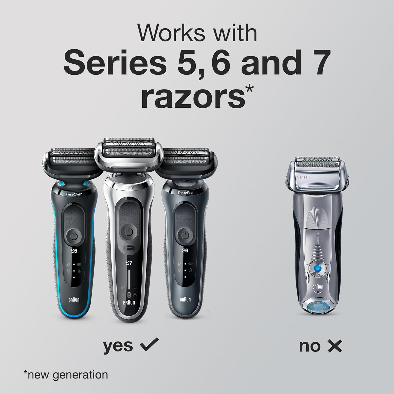 Buy now Braun EasyClick Cleansing Brush Attachment for Series 5, 6 and 7 Electric Razors, Compatible with Electric Shavers 5018s, 5020s, 6075cc, 7071cc, 7075cc, 7085cc, 7020s, 5050cs, 6020s, 6072cc, 7027cs at indiglob india