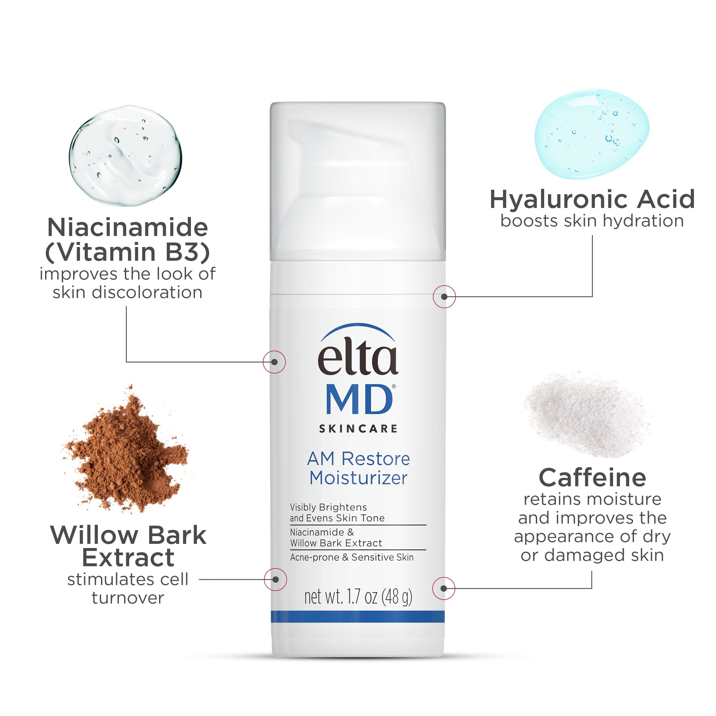 EltaMD AM Restore Daily Lightweight Facial Moisturizer | Smoothes, Hydrates, Brightens, and Tones, Made with Hyaluronic Acid and Niacinamide, For Acne-Prone and Sensitive Skin
