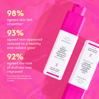 Buy now Drunk Elephant Opening Night Kit - Bora Barrier Cream (50ml/1.69 fl oz), Mello Marula Cream Cleanser (60ml/2 fl oz), TLC Framboos Glycolic Night Serum (15ml/.5 oz), Ceramighty Cream (5ml/.16 fl oz) at indiglob india