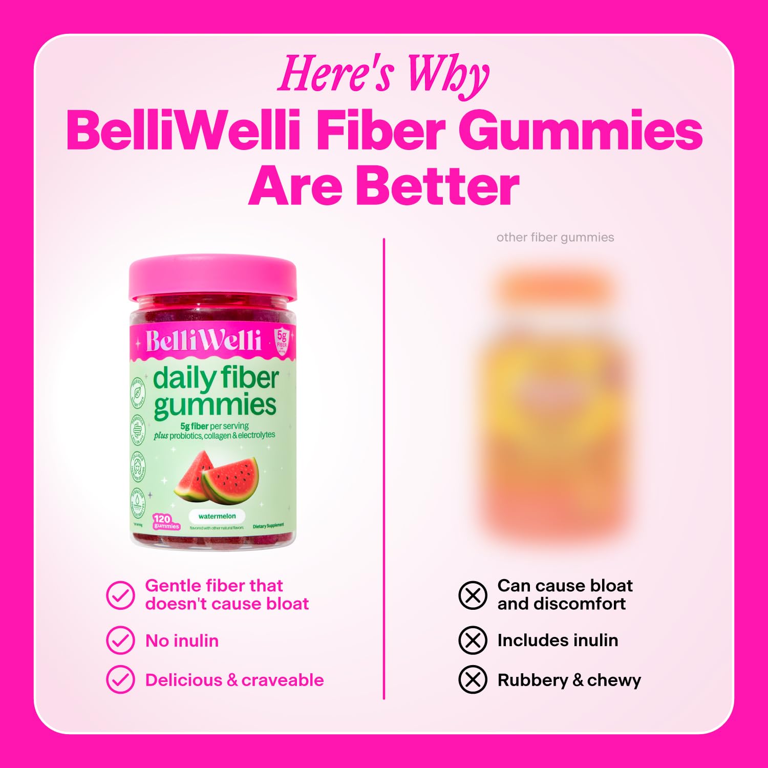 Belli Welli Fiber Gummies for GLP-1 Support - Watermelon - Tapioca Prebiotic Fiber Gummy - Digestive Health & Regularity for Women, Men, Kids - 120CT
