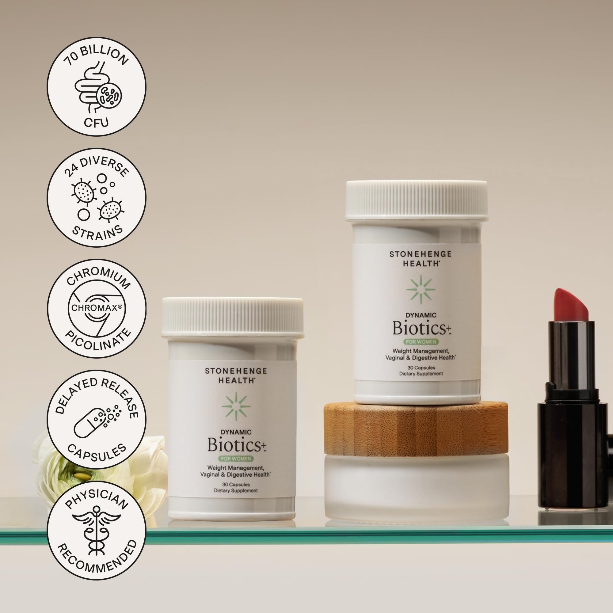 Stonehenge Health Dynamic Biotics+ for Women | Weight, Mood & Gut Support