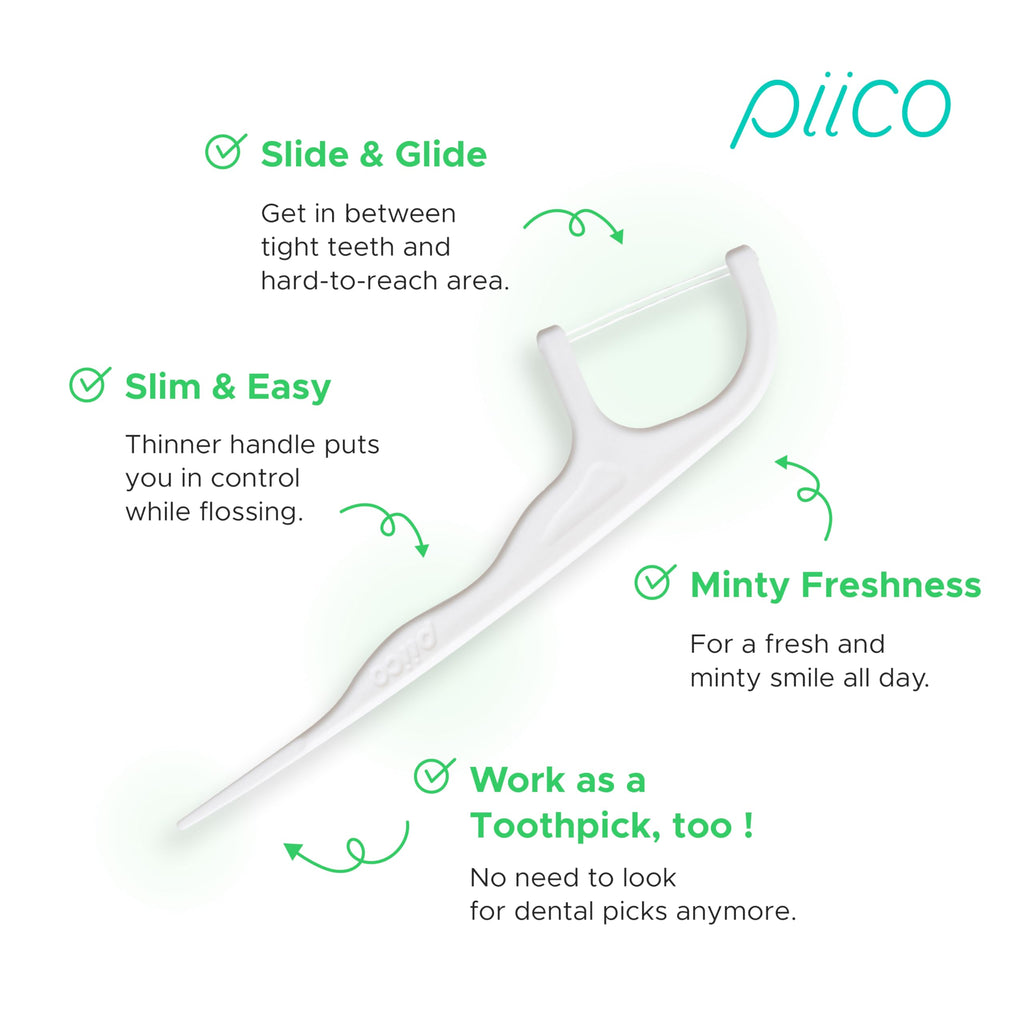 Piico Xylitol Floss Picks, 100 Count - Unbreakable, Shred-Resistant, Resealable, Unique Flavored Dental Flossers for Adults, Portable