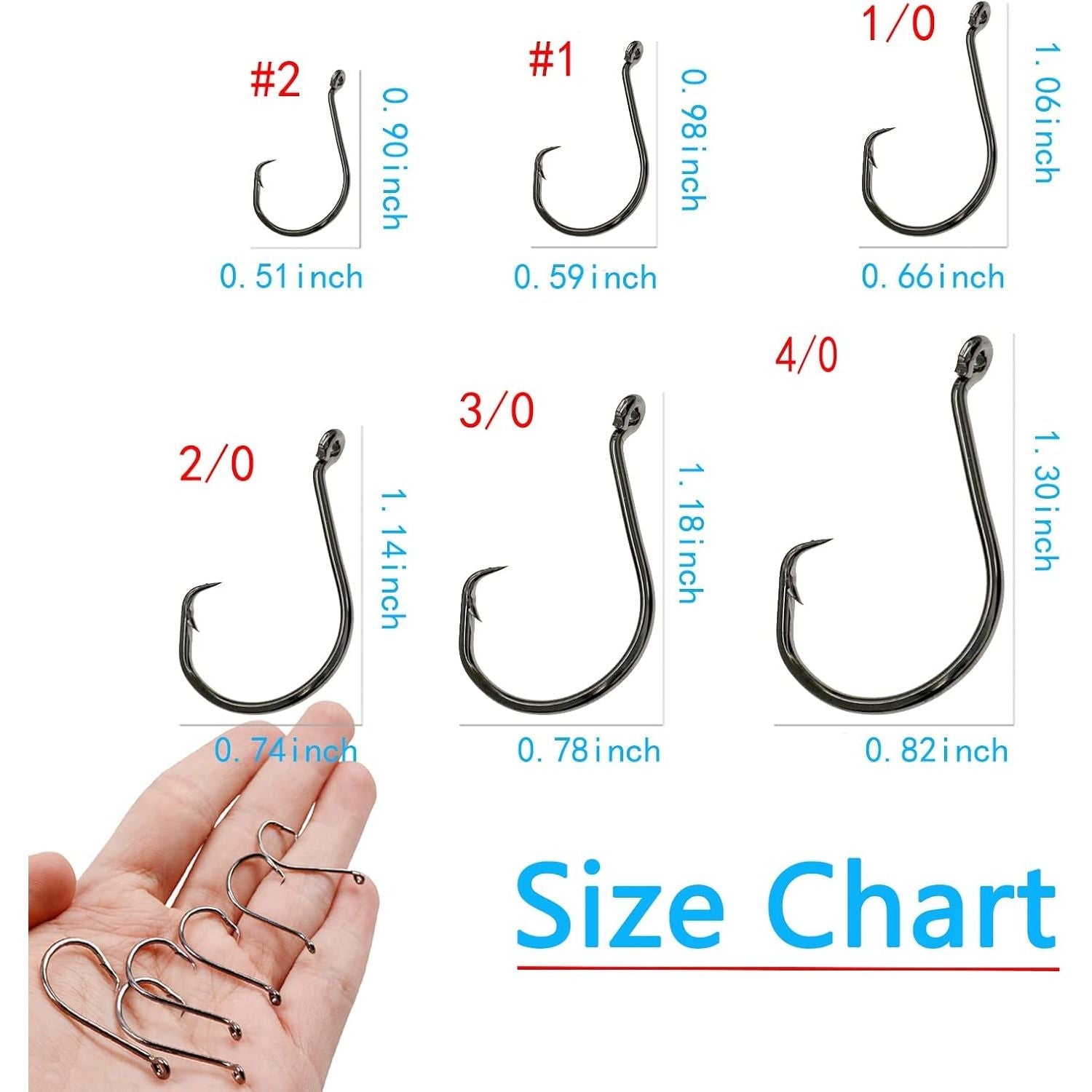 Buy now Fish Hooks for Fishing Gear Tackle, 150PCS Circle Hooks Saltwater, 6sizes Fishing Hooks Saltwater, Catfish Octopus Hook 1/0 2/0 3/0 4/0 5/0 6/0 Black High Carbon Steel with Portable Plastic Box at indiglob india