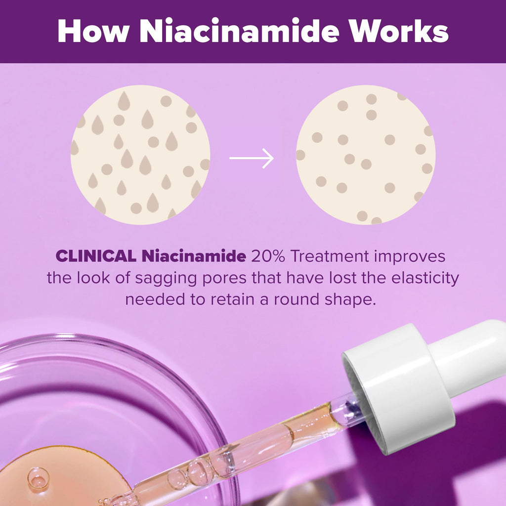 Buy now Paula's Choice CLINICAL 20% Niacinamide Vitamin B3 Concentrated Face Serum, Anti-Aging Serum for Face, Treatment for Discoloration & Minimizing Large Pores, Fragrance-Free, 0.67oz at indiglob india