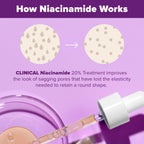 Buy now Paula's Choice CLINICAL 20% Niacinamide Vitamin B3 Concentrated Face Serum, Anti-Aging Serum for Face, Treatment for Discoloration & Minimizing Large Pores, Fragrance-Free, 0.67oz at indiglob india