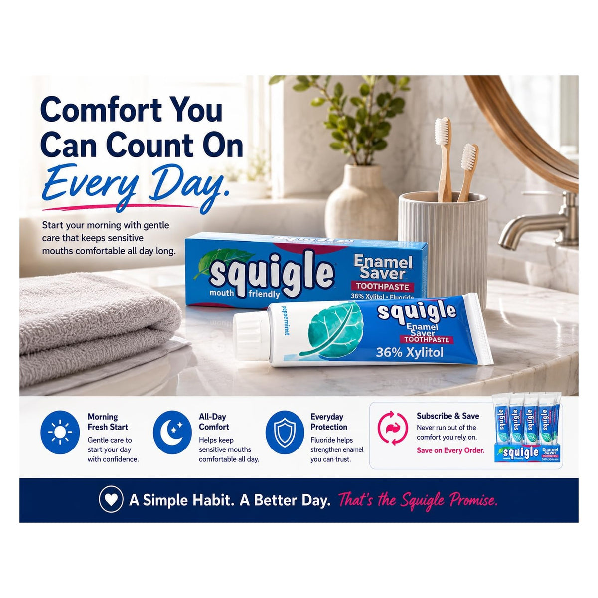 Squigle - Squigle Toothpaste ,Peppermint,4 ounce (Pack of 2)