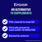 Eroxon Erectile Dysfunction Treatment Gel, 4 Single Use Tubes