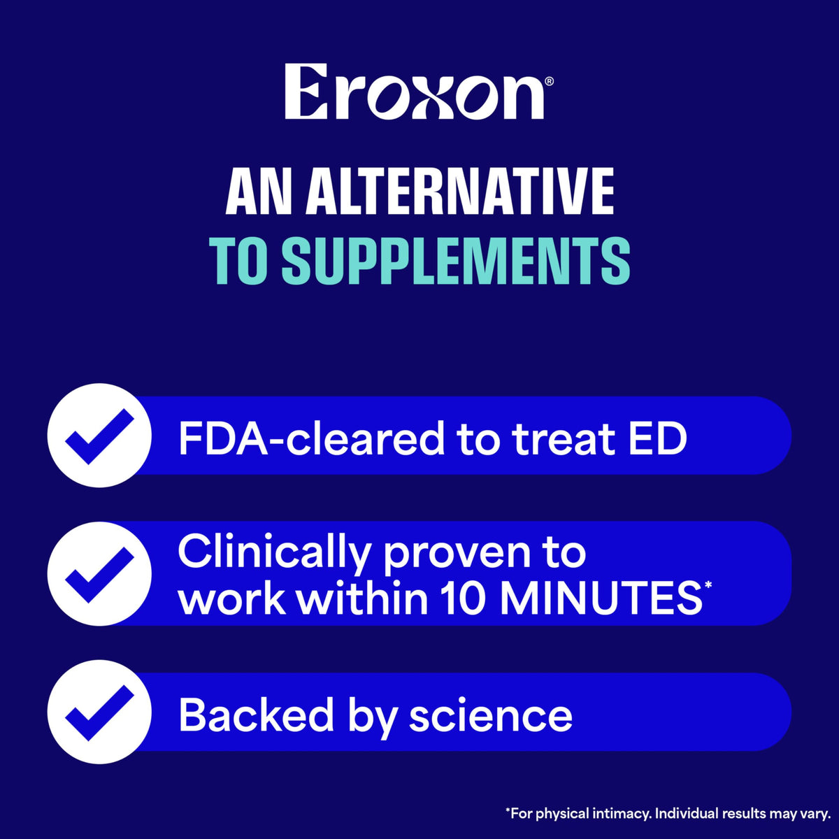 Eroxon Erectile Dysfunction Treatment Gel, 4 Single Use Tubes