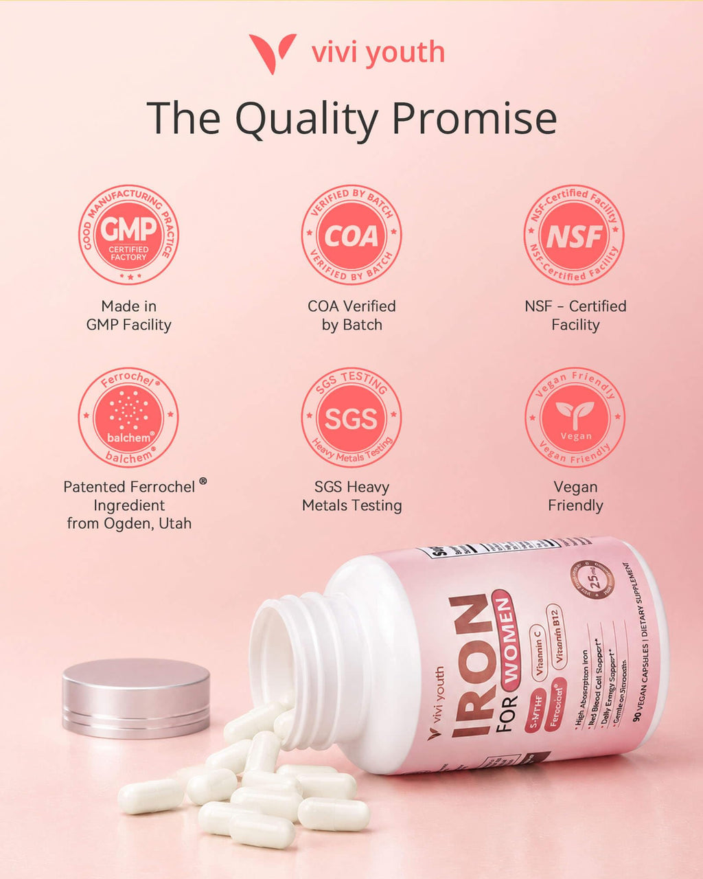 Gentle Iron Supplement for Women, Ferrochel® Iron Bisglycinate