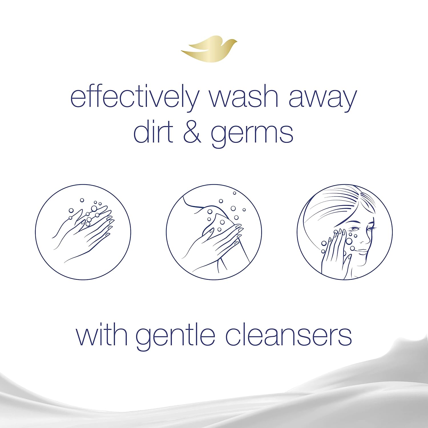 Buy now Dove Beauty Bar Gentle Skin Cleanser Moisturizing, 3.75 oz, 6 Bars at indiglob india
