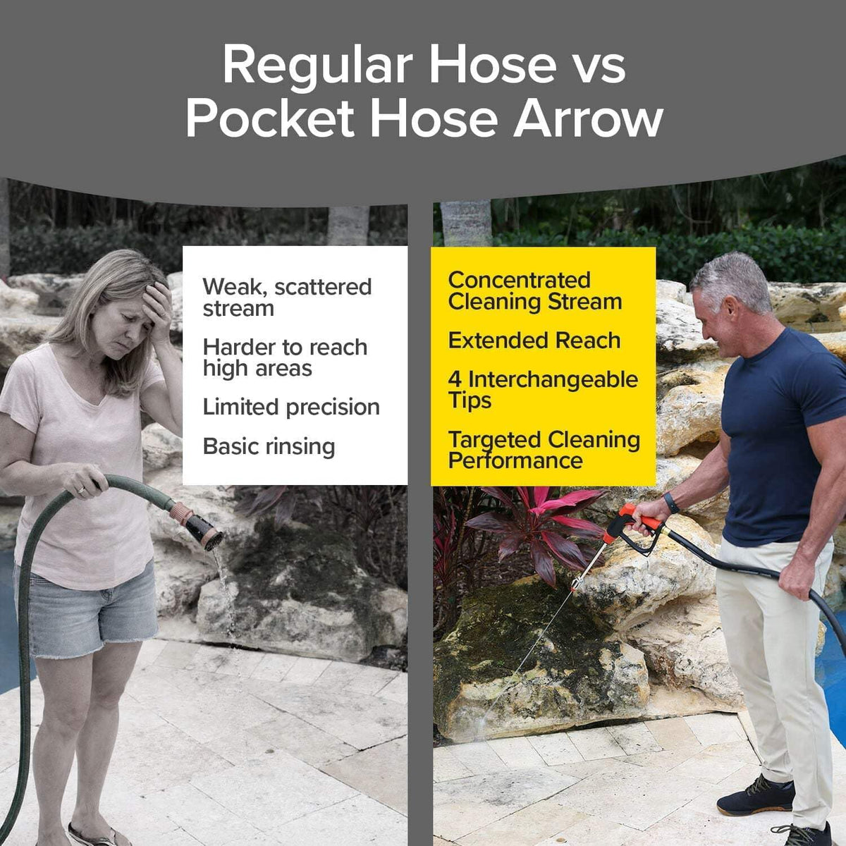 Pocket Hose Arrow Customizable Spray Nozzle, As Seen on TV