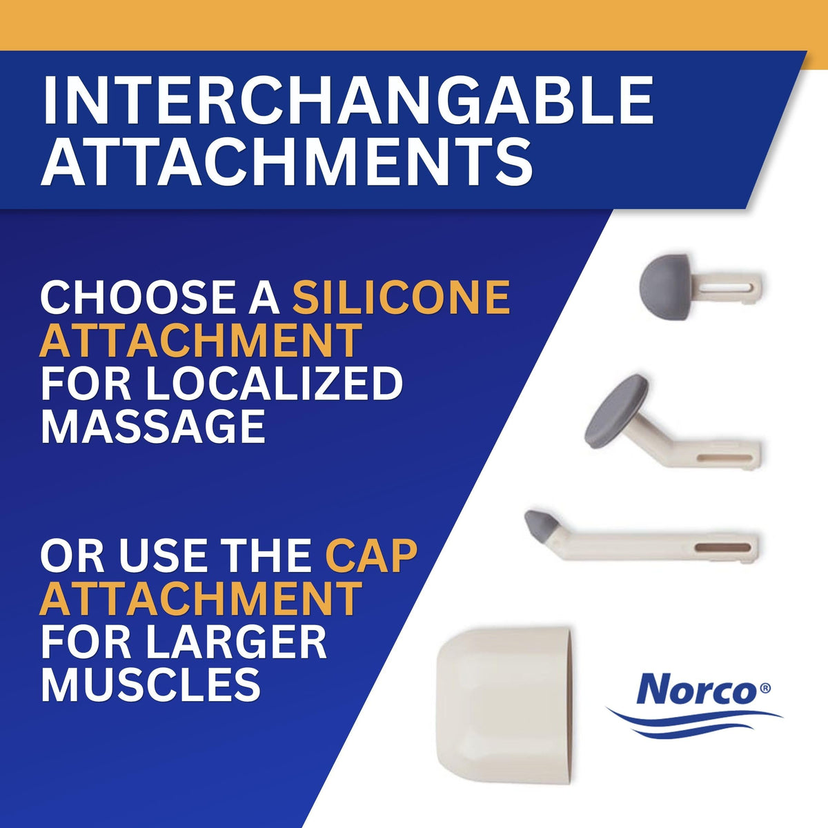 Norco Mini Massager - Handheld Massager for Scar Tissue Break Up