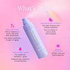 Naked Sundays SPF 50 Hydrating Glow Sunscreen Mist for Face, 75ml | No White Cast, makeup setting spray with Hyaluronic Acid, Vitamin E, Kakadu Plum, Non-Greasy, Vegan & Cruelty-Free