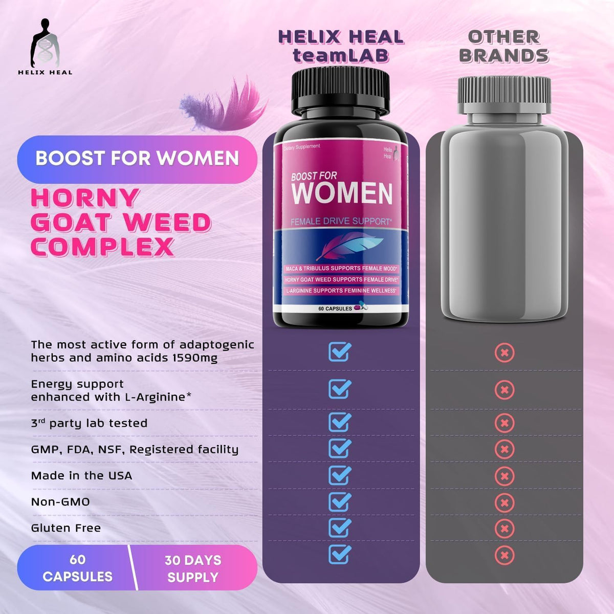 Helix Heal Libido Booster for Women - Fast Acting Female Desire Supplement
