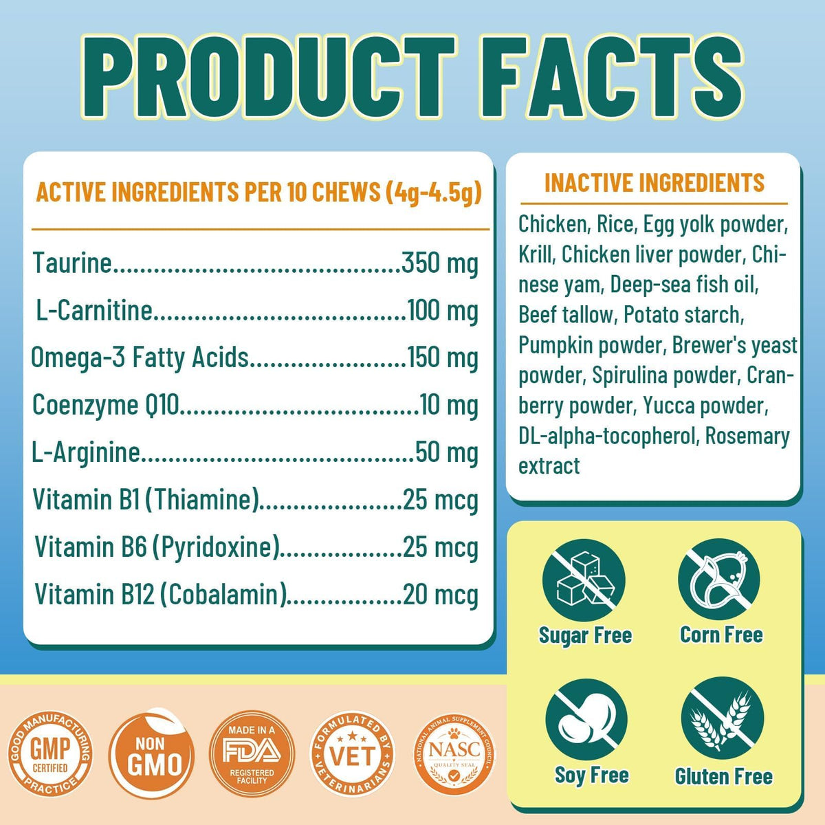 VICSOM Taurine for Cats, Cat Supplements for Heart & Vision, 500 Chews