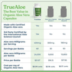 TrueAloe Organic Aloe Vera Capsules - Supports Digestive Balance, Joints and Stomach Comfort - Plant-Based Aloe Barbadensis Powder - Easy-to-Swallow Single Ingredient Formula - 720 Caps