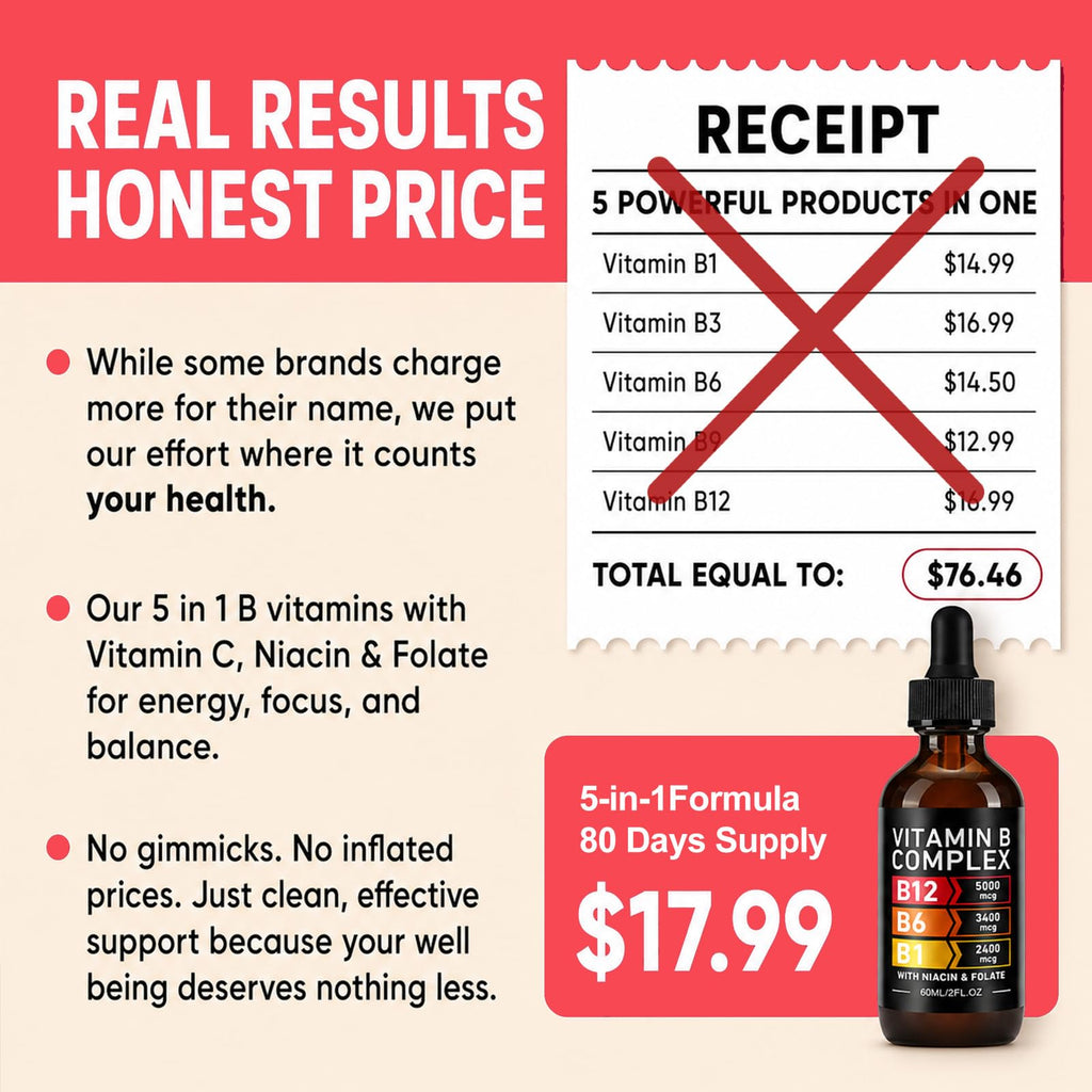 2 Packs Vitamin B12 Complex Drops 5000mcg, 80-Day Supply, Sugar/Gluten Free