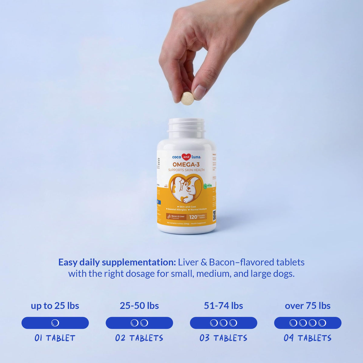 Dog Omega 3 Fish Oil Skin and Coat Supplement for Dry Skin & Allergy Relief