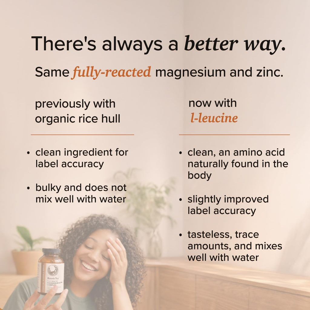 Potent & Pure Magnesium & Zinc Complex - Fully Reacted Magnesium with Chelated Zinc Picolinate - by Rootcha | 120 Capsules