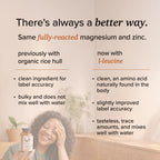 Potent & Pure Magnesium & Zinc Complex - Fully Reacted Magnesium with Chelated Zinc Picolinate - by Rootcha | 120 Capsules