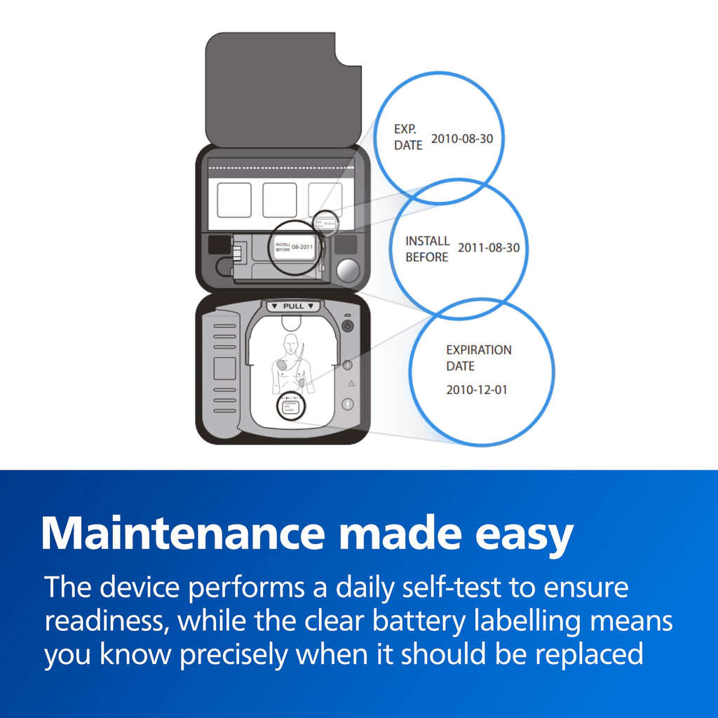 Philips HeartStart Home and Onsite Automated External Defibrillator Battery
