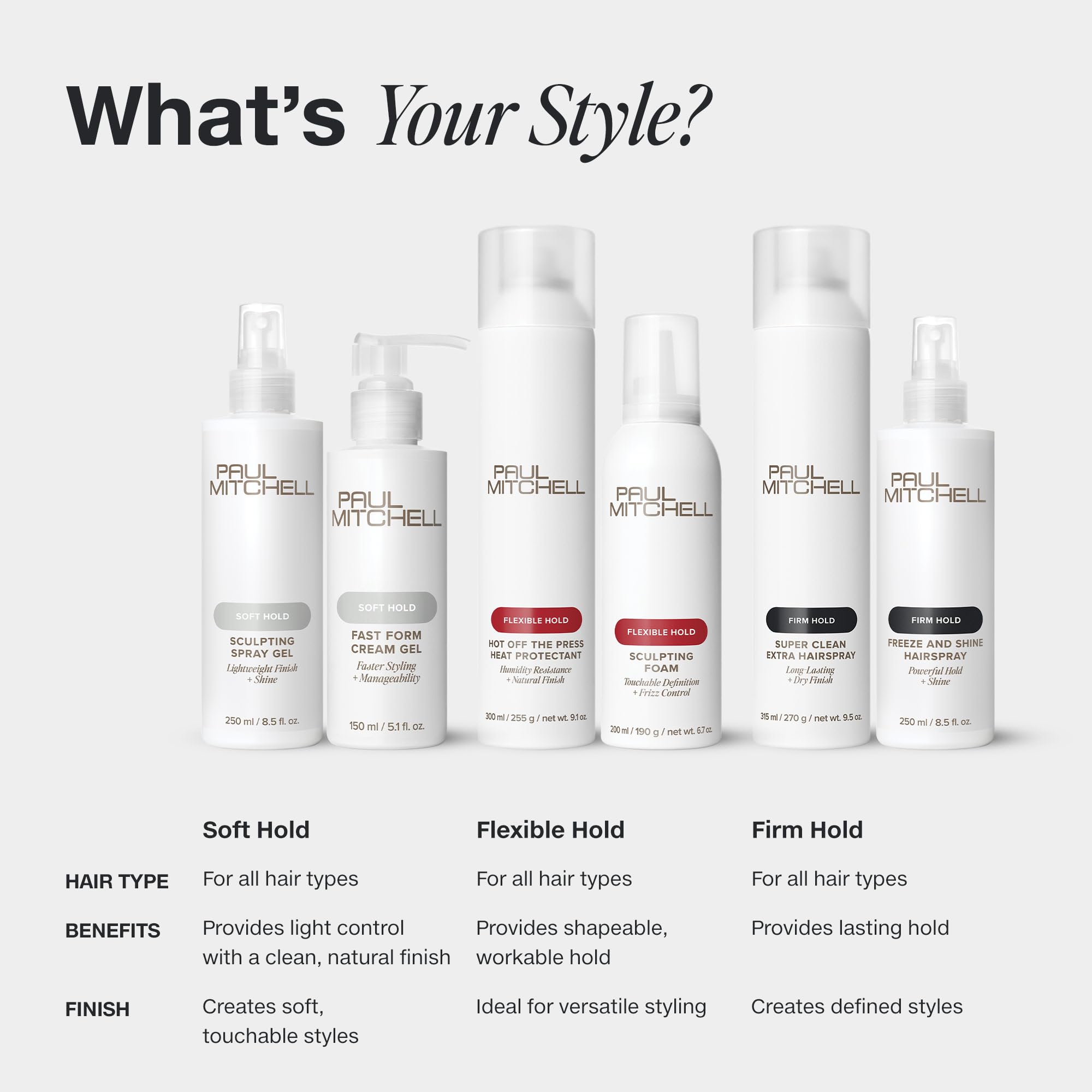 Paul Mitchell Super Clean Hairspray, Fast Drying, Adds Texture + Flexible Hold, For All Hair Types