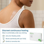 Mepiform Scar Reduction Dressing 4x7inch 10x18cm 5/pk From Spain