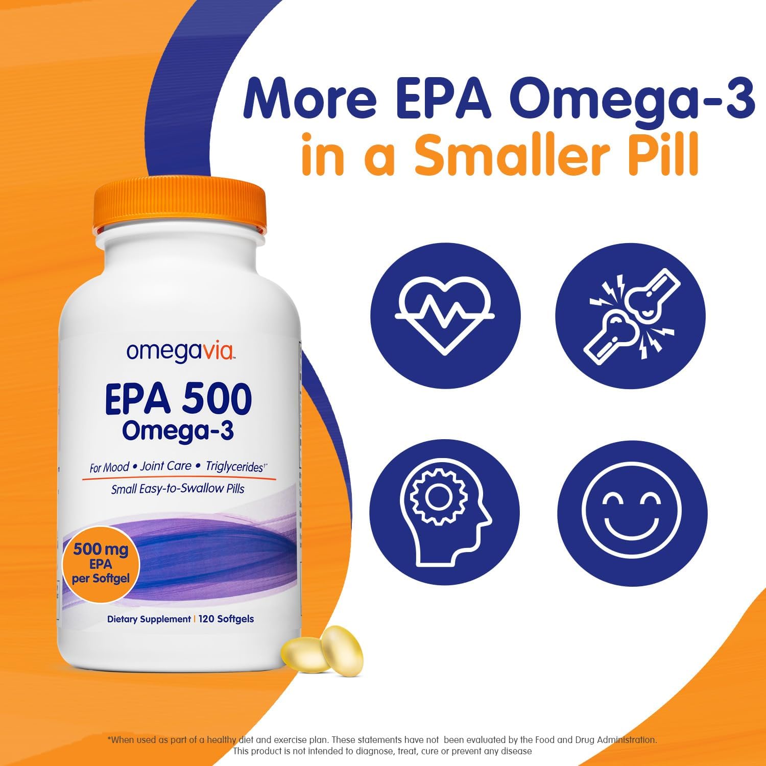 Buy now OmegaVia EPA 500, Purified Omega-3 Fish Oil Supplement, 500 mg EPA in Triglyceride Form, Burpless Fish Oil, Non-GMO, Gluten-Free, IFOS 5-Star, 120 Softgels at indiglob india