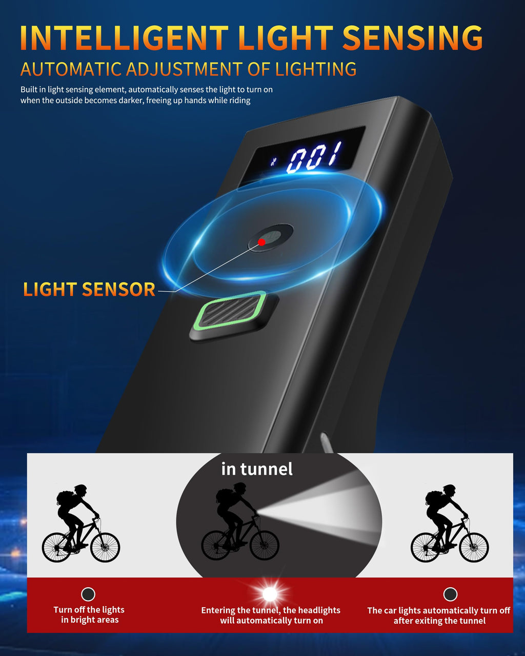 DARKBEAM Bike Lights for Night Riding USB-C Bicycle Lights Set 4+5 Modes