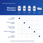 Pure Encapsulations Women's Nutrients 40+, 360 Capsules | Multivitamin for Women Over 40 to Support Urinary Tract Health, Breast Cell Health and Eye Integrity*, Vitamin C and E