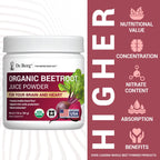 Dr. Berg Raw Organic Beet Powder from Real Earth-Grown Beets – USDA Certified Organic Beet Root Powder to Support Nitric Oxide Levels, Energy, Blood Flow, & Heart Health* – 30 Servings