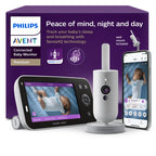 Philips Avent Premium Connected Baby Monitor, 1080p Camera, 5" HD Screen