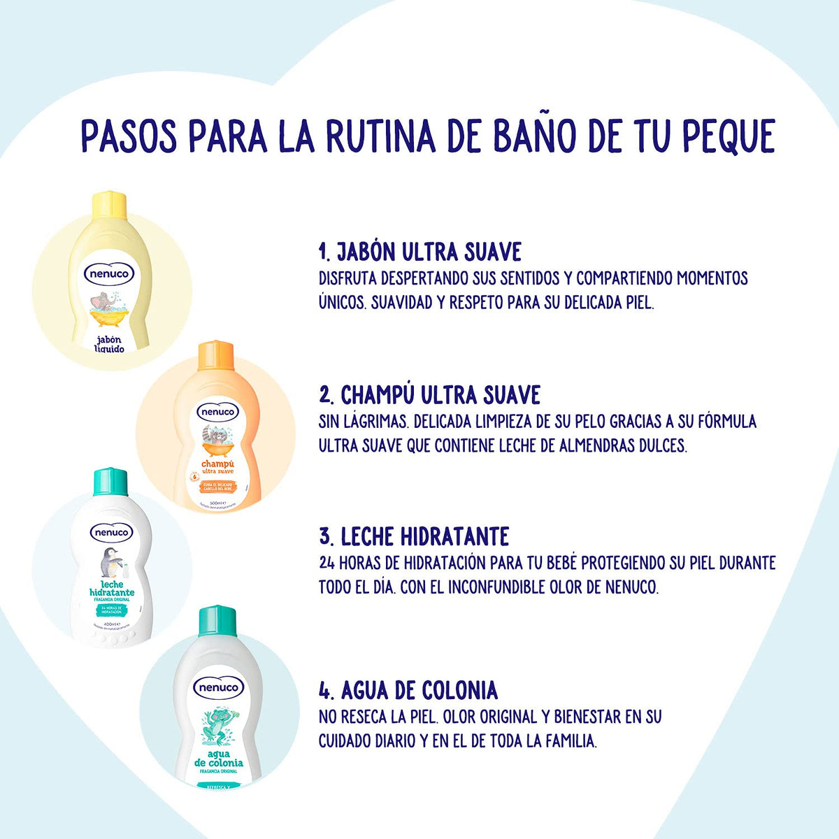 Nenuco Cologne/ Agua De Colonia spray 8oz
