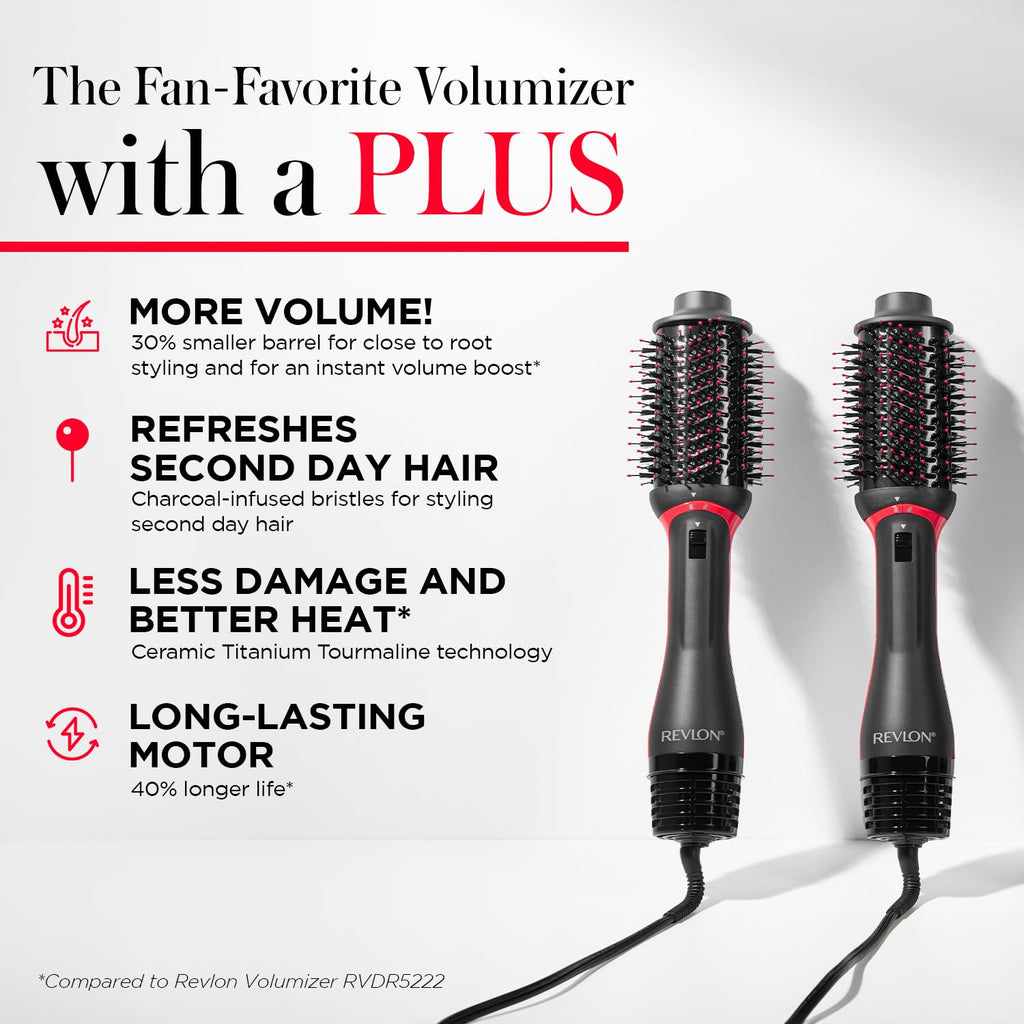 Buy now REVLON One Step Volumizer PLUS Hair Dryer and Styler - More Volume, Less Damage, and More Styling Control for Easy and Fast Salon-Style Blowouts, Plus Travel Friendly (Black) at indiglob india
