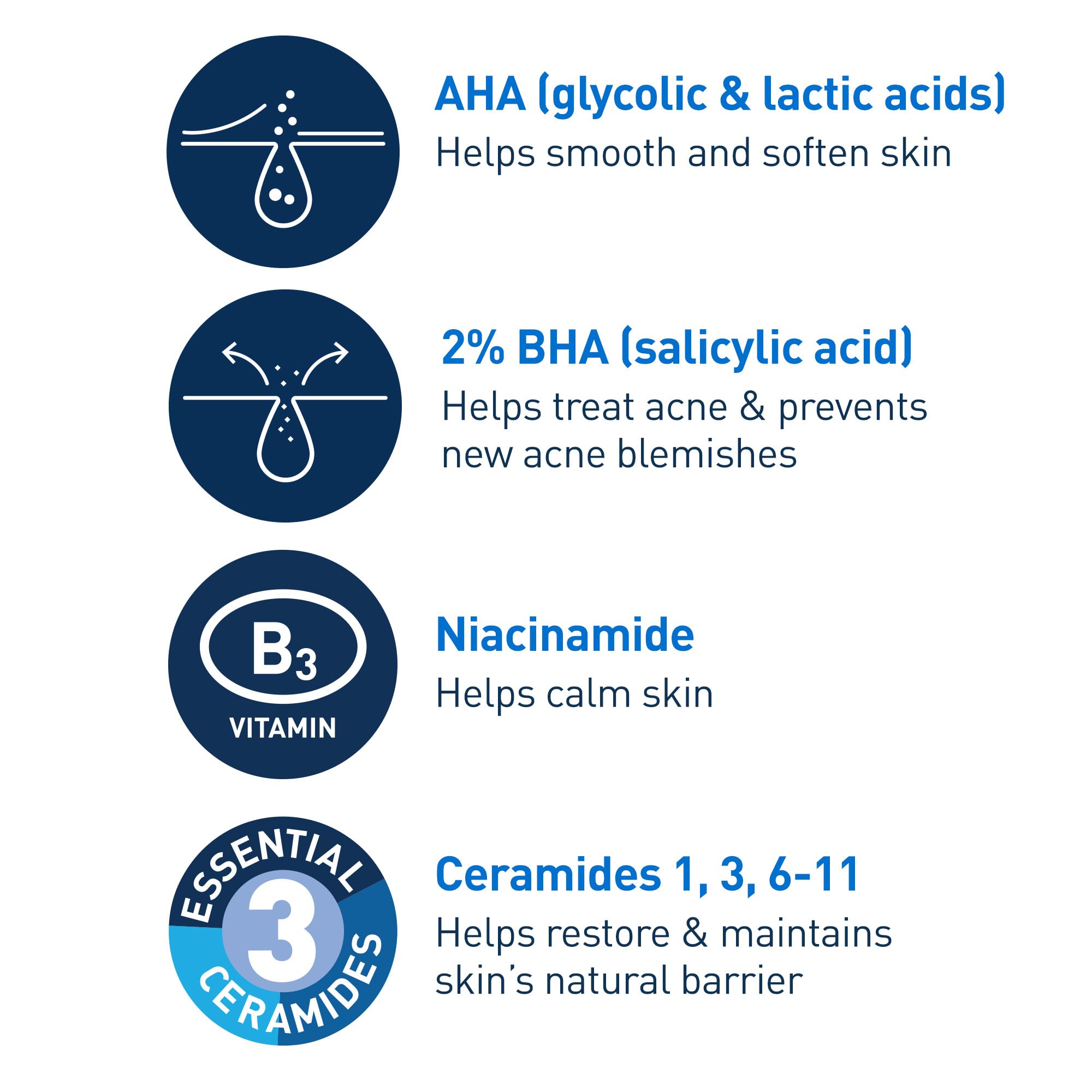 CeraVe Acne Control Gel, Salicylic & Glycolic Acid Face Treatment, 1.35oz | Niacinamide and Lactic Acid Formula Acts As A Face Exfoliator and Pore Minimizer For Face To Clear Stubborn Acne