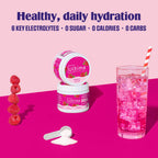 Buy now Ultima Replenisher Daily Electrolyte Powder Drink Mix â€“ Sugar Free â€“ Raspberry, 30 Servings â€“ Hydration Powder with 6 Key Electrolytes and Trace Minerals â€“ Keto Friendly, Vegan, Non-GMO at indiglob india