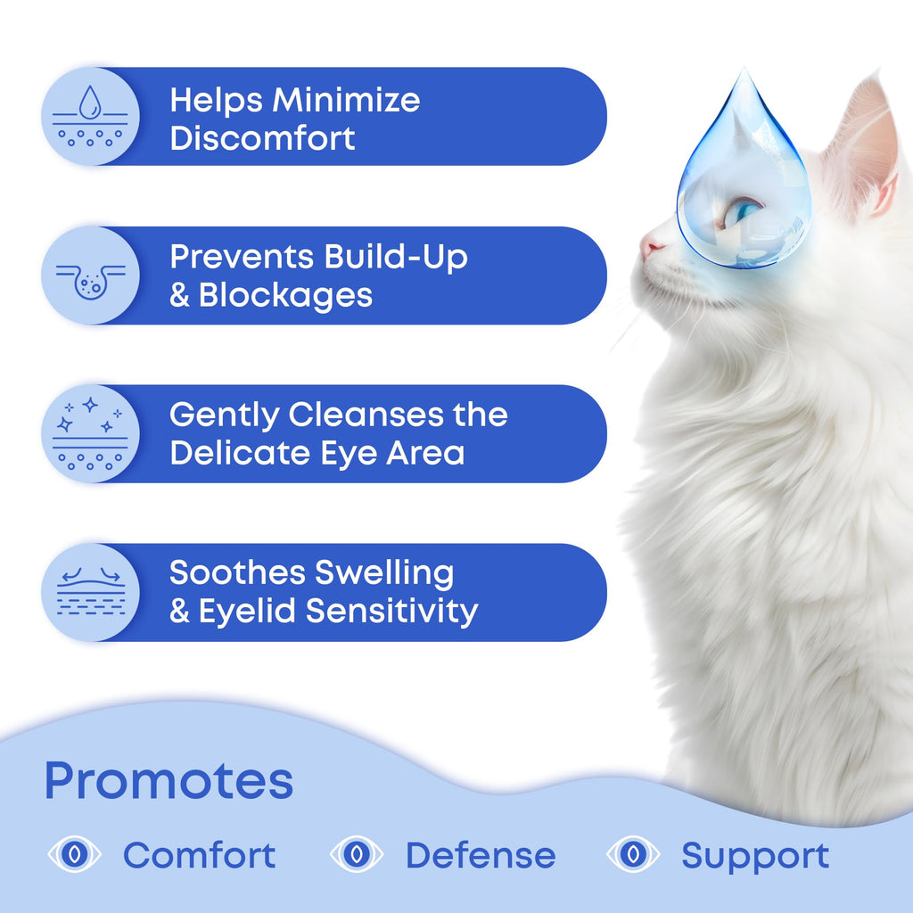 Dog Eye Drops & Eye Infection Treatment for Dogs and Cats – Soothe Infection & Allergy, Relieve Dry Eyes & Pink Eye, Pet Tear Stain Wash & Cleaner - Kitten Eye Drops for Discharge, Eye Rinse & Flush
